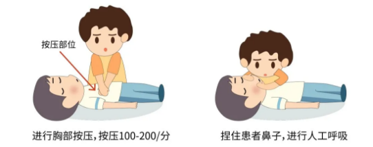 游泳自救方法简写_游泳中的自救技巧是什么_自救游泳技巧中是谁发明的