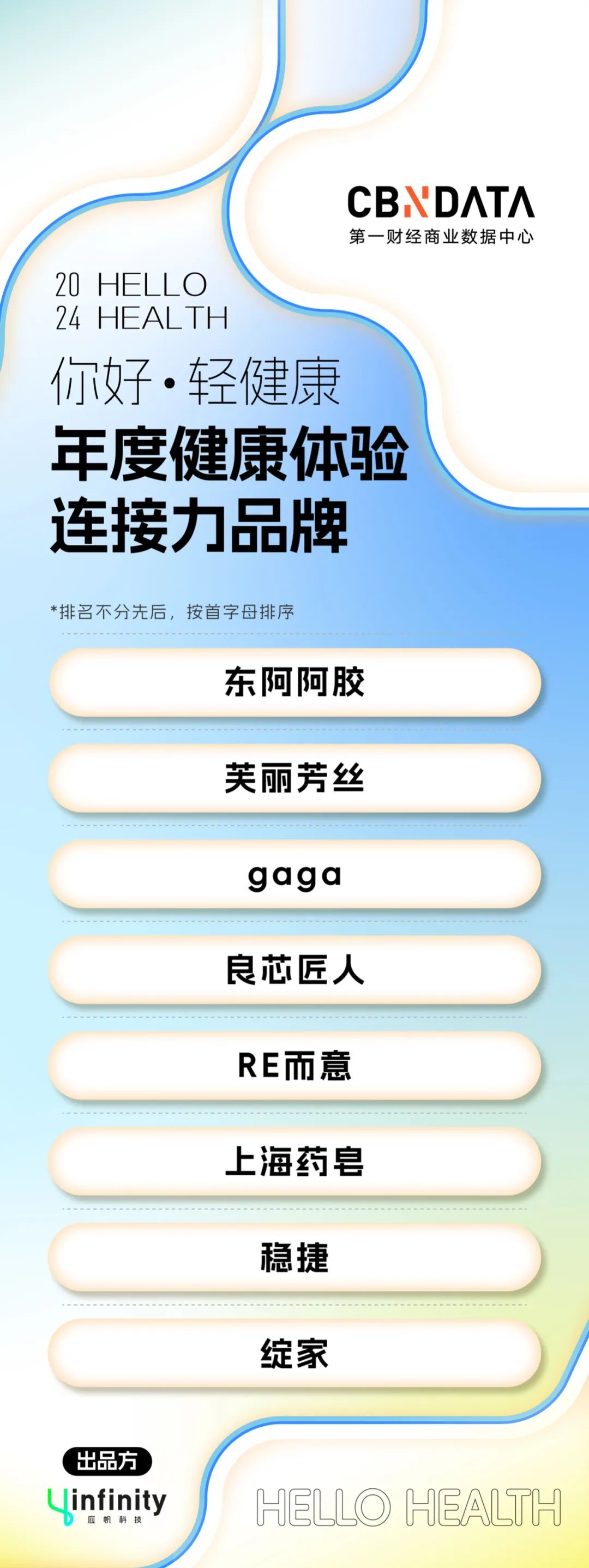 健康生活方式哟_健康方式生活方式有_健康方式生活的重要性