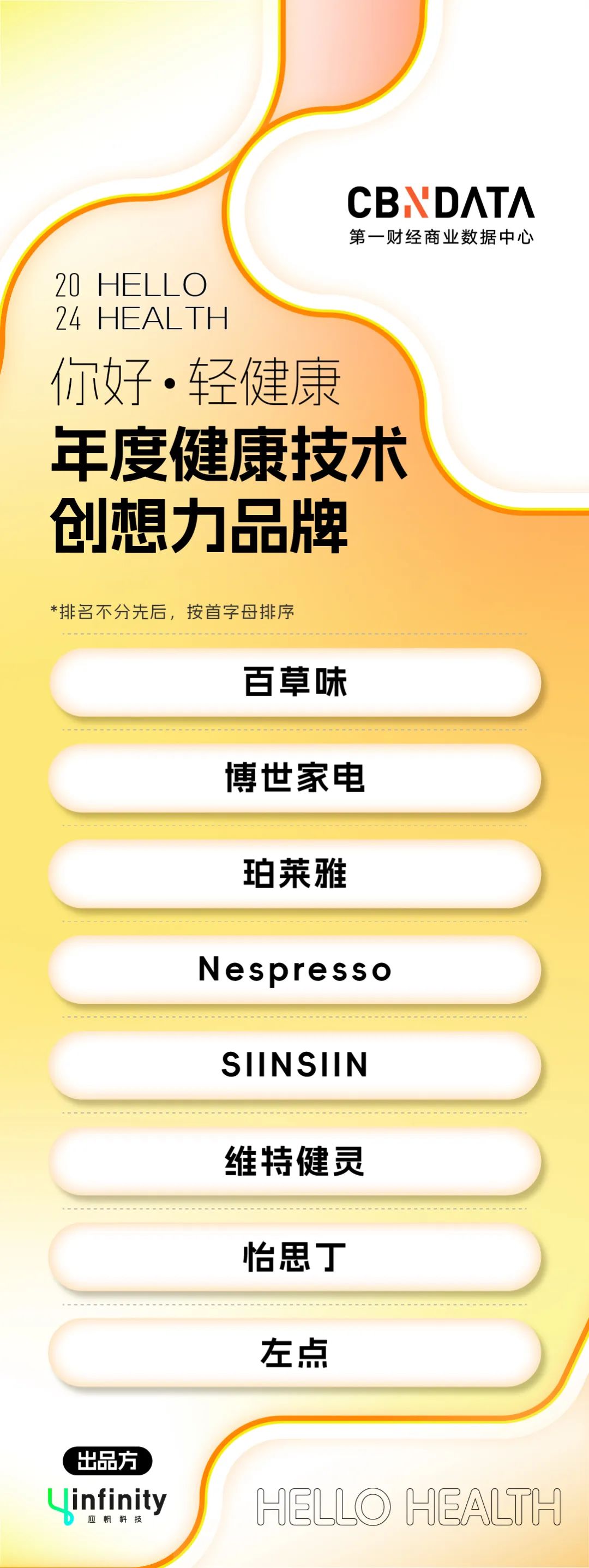 健康方式生活的重要性_健康生活方式哟_健康方式生活方式有