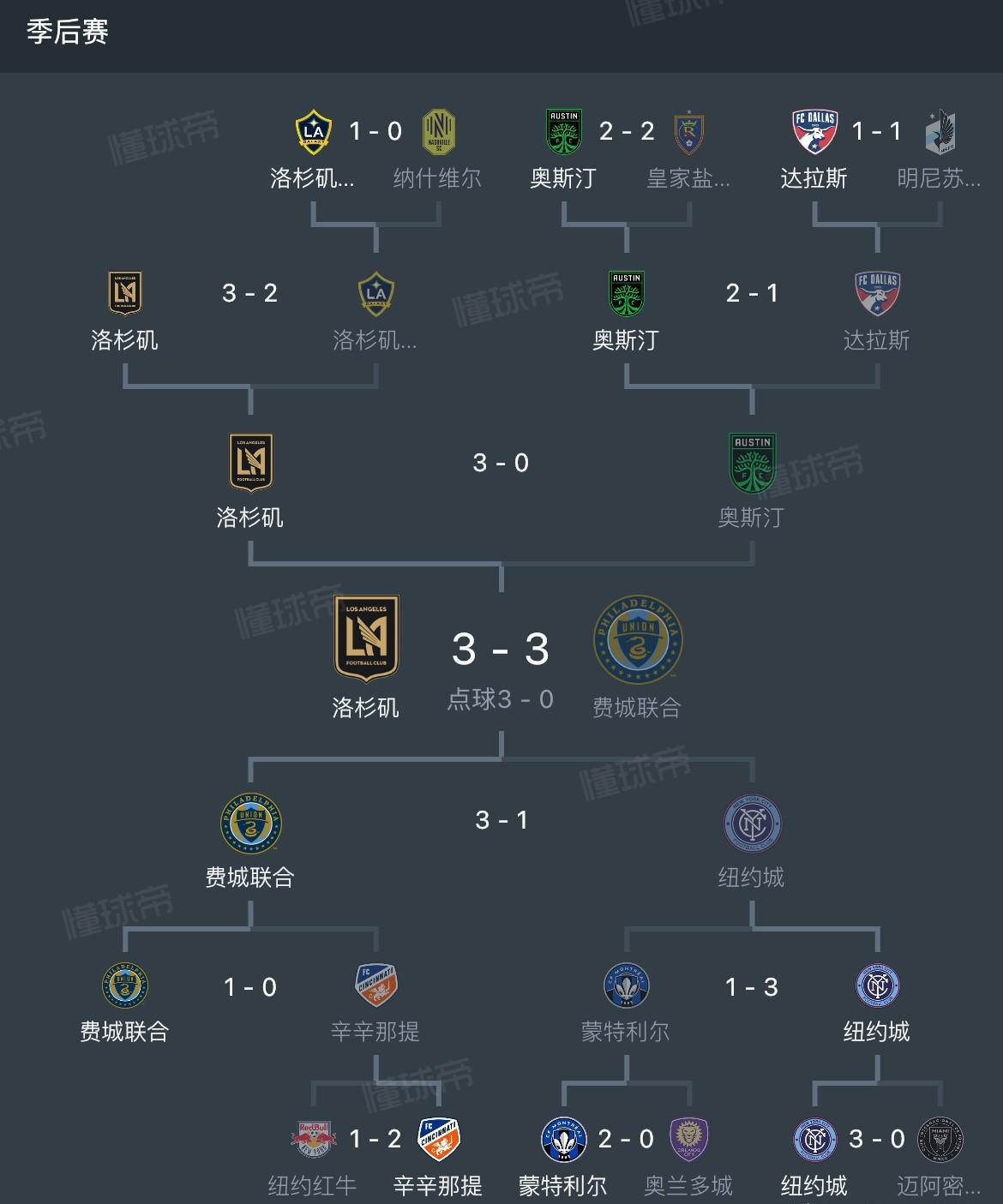 足球赛观众分区规则是什么_足球场分区_足球赛分为