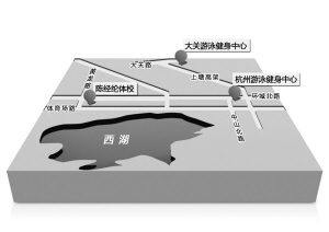 冬奥会杭州游泳冠军_奥运会游泳冠军杭州_2022年冬奥会游泳比赛