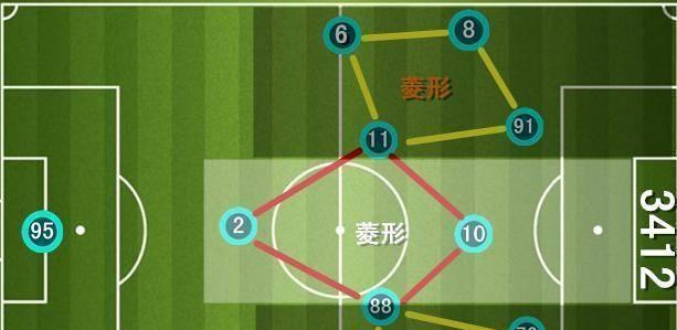 足球训练的基本技巧有哪些_提升足球技巧的关键基本动作训练_足球训练基础动作