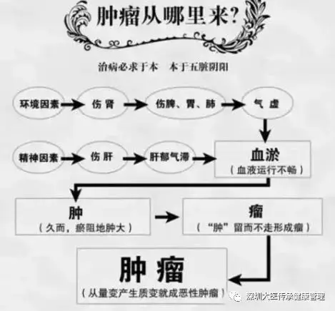 亚健康空调病_空调健康有什么用_解释下什么是空调病