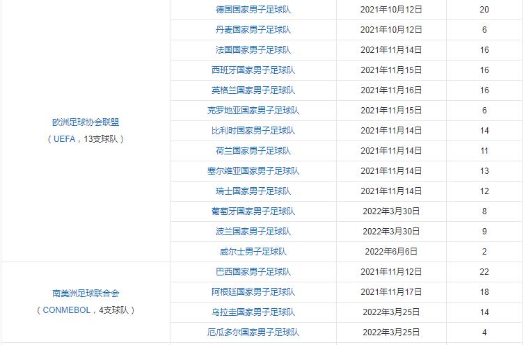 足球的的规则_足球规则入门基本知识_足球规则常识及判罚