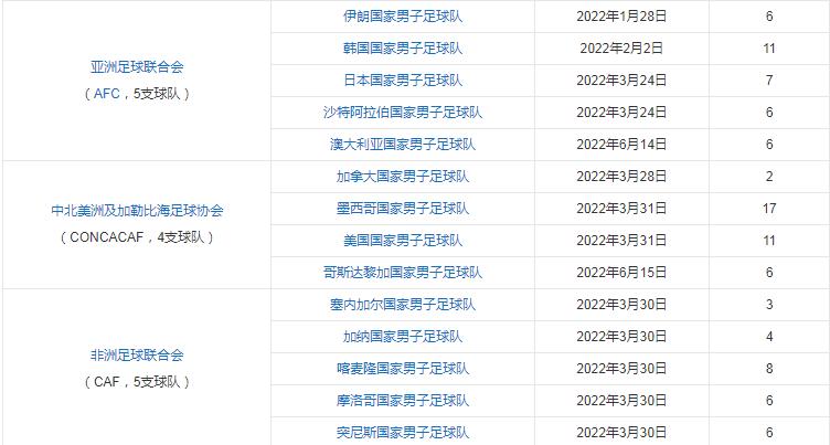 足球的的规则_足球规则常识及判罚_足球规则入门基本知识