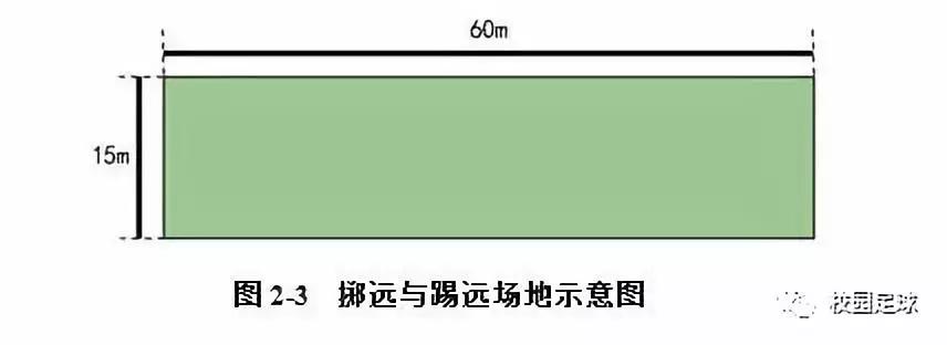 足球比赛球员评分标准_足球球员评分标准_足球运动员打分规则最新