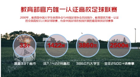 2018全国青少年校园足球联赛全新升级，