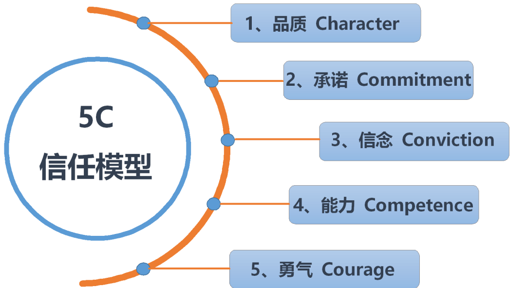 踢足球酒场规则_踢足球喝酒游戏怎么玩_酒场踢足球规则