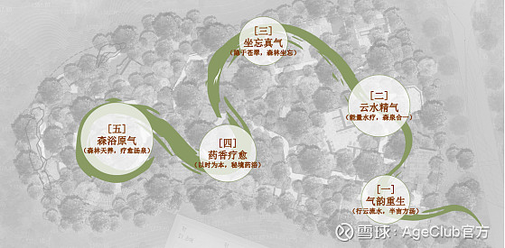 云南亚健康企业_云南亚广_云南亚健康