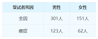 做家庭主男日常_男女主角家庭日常宠文_家庭男主安卓