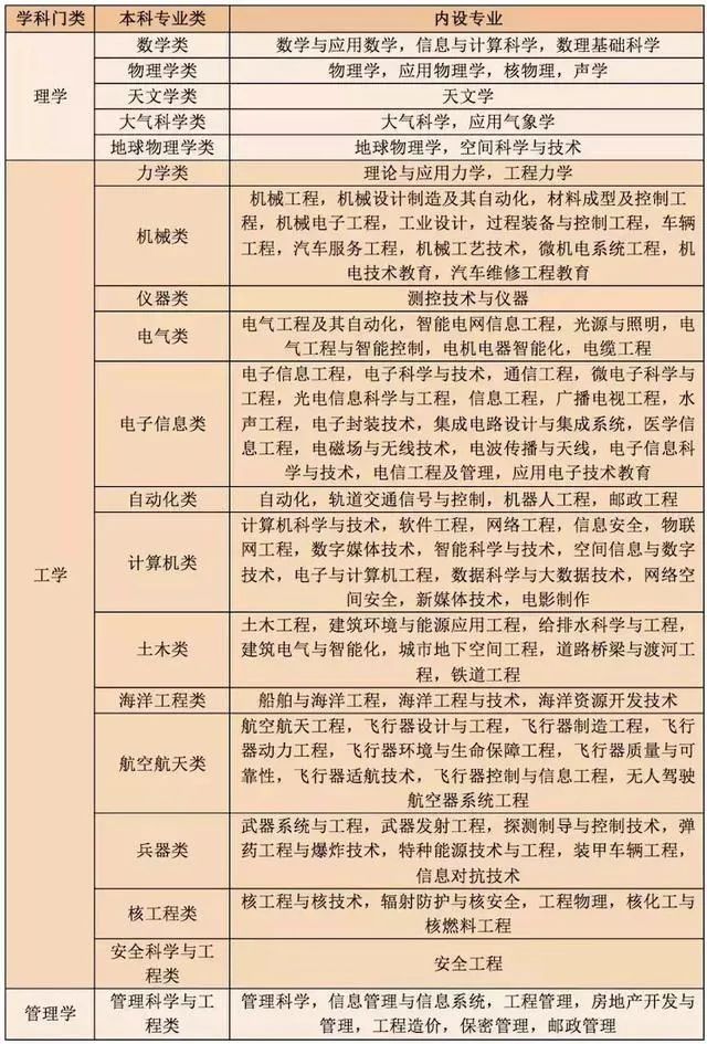 初中趣味物理知识_趣味物理初中学好生活知识_趣味生活学物理好吗初中