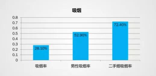 健康亚健康图片_健康亚健康疾病三者图片_“健康”图片