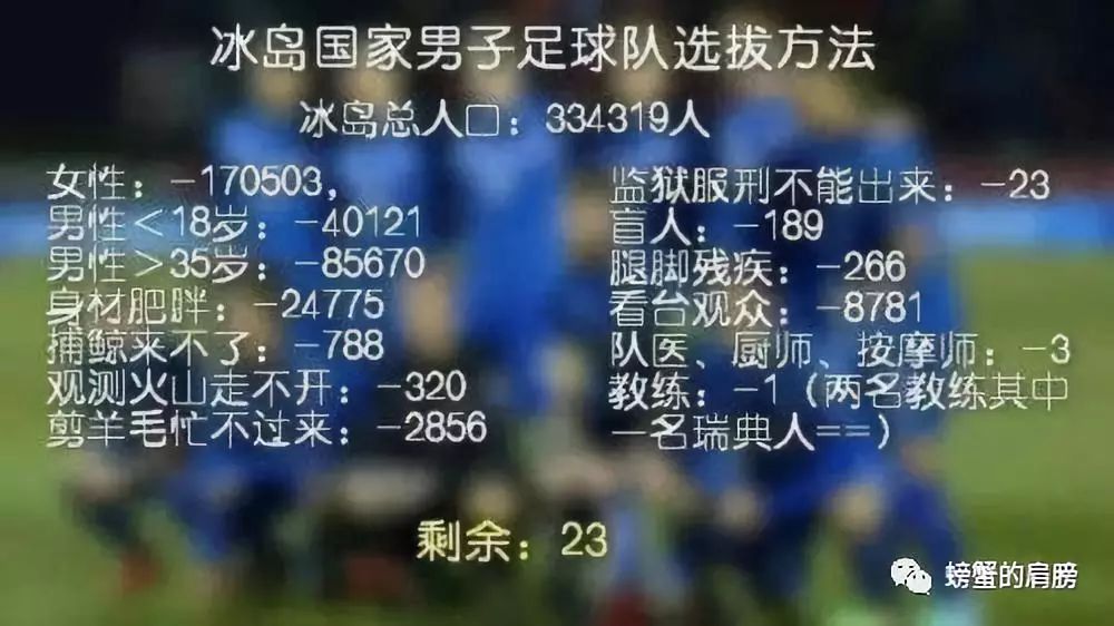 足球v型带球技巧_足球带球技术要点_足球带球技术