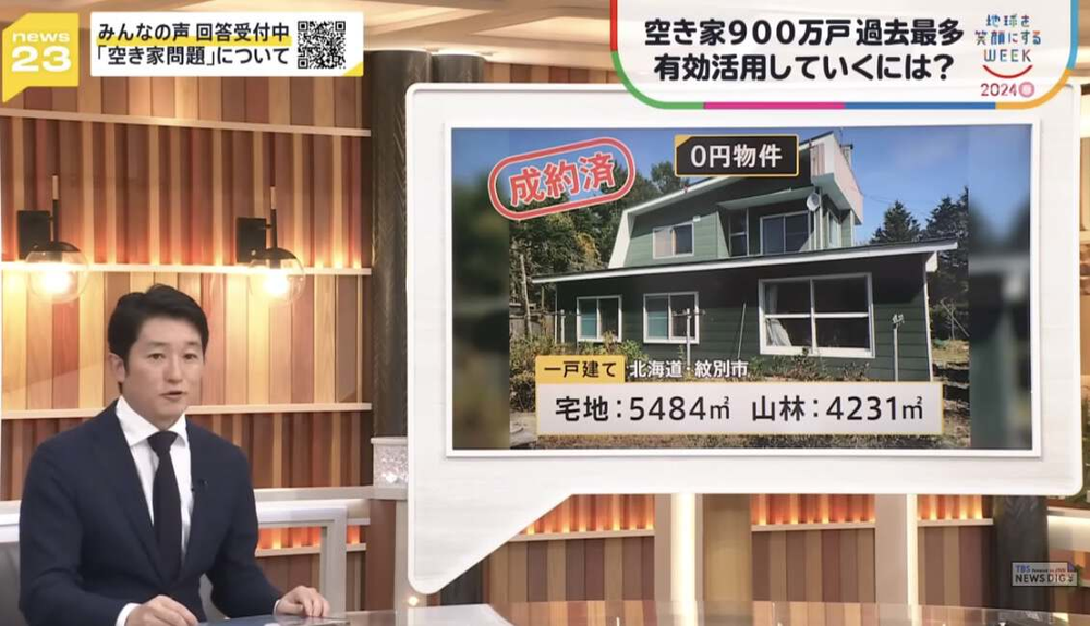 找到自己的生活方式_如何找自己的生活方式呢_方式生活是什么意思