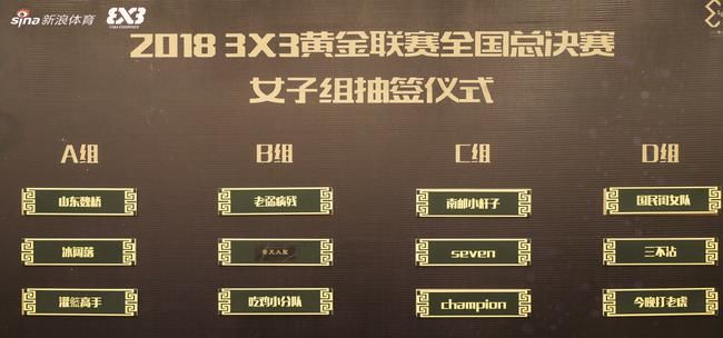 全运会云南篮球队_十四届全运会云南篮球冠军_云南省篮球运动员