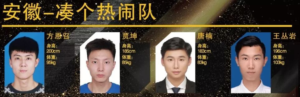 云南省篮球运动员_全运会云南篮球队_十四届全运会云南篮球冠军