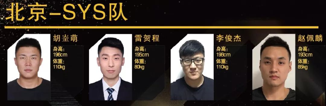 全运会云南篮球队_云南省篮球运动员_十四届全运会云南篮球冠军