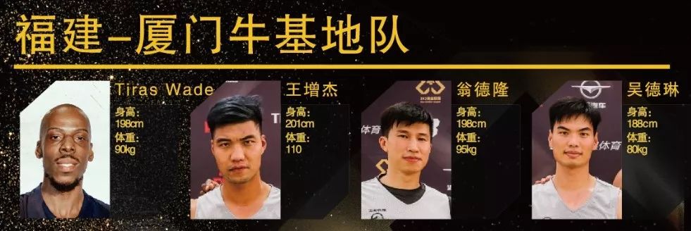云南省篮球运动员_十四届全运会云南篮球冠军_全运会云南篮球队