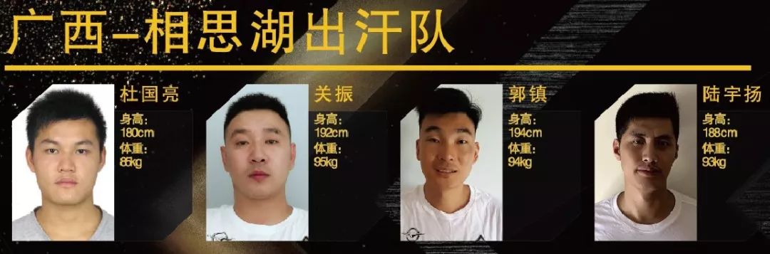 云南省篮球运动员_十四届全运会云南篮球冠军_全运会云南篮球队