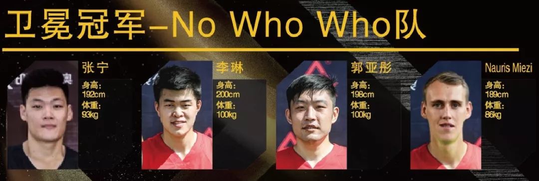 全运会云南篮球队_云南省篮球运动员_十四届全运会云南篮球冠军