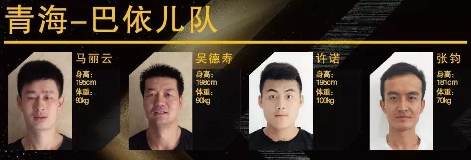 全运会云南篮球队_云南省篮球运动员_十四届全运会云南篮球冠军