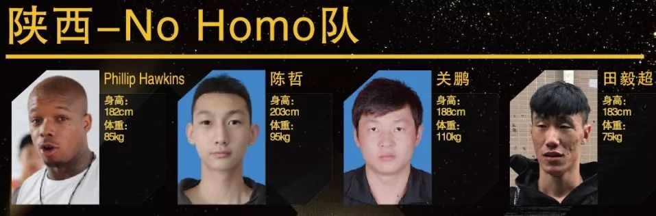 云南省篮球运动员_全运会云南篮球队_十四届全运会云南篮球冠军