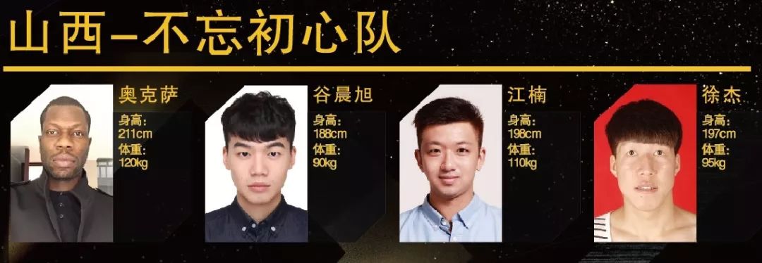 十四届全运会云南篮球冠军_全运会云南篮球队_云南省篮球运动员