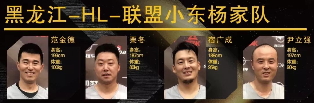 十四届全运会云南篮球冠军_云南省篮球运动员_全运会云南篮球队