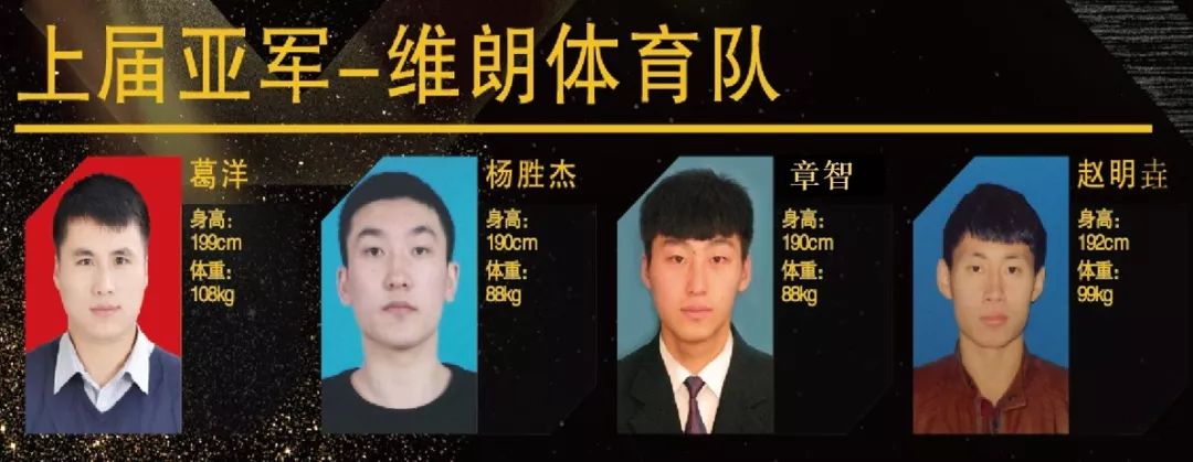 全运会云南篮球队_十四届全运会云南篮球冠军_云南省篮球运动员