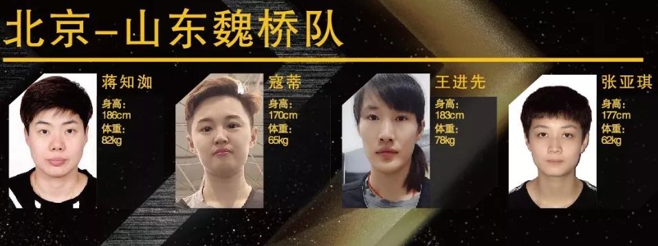 云南省篮球运动员_十四届全运会云南篮球冠军_全运会云南篮球队