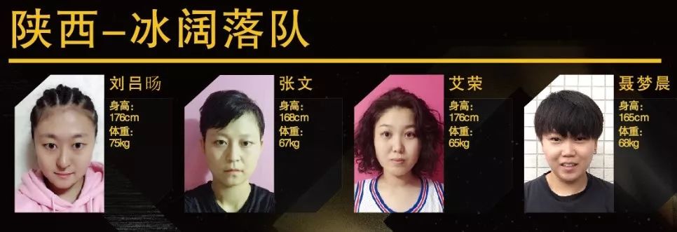 云南省篮球运动员_十四届全运会云南篮球冠军_全运会云南篮球队