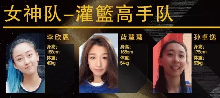 云南省篮球运动员_十四届全运会云南篮球冠军_全运会云南篮球队