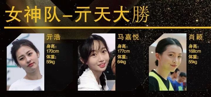 云南省篮球运动员_十四届全运会云南篮球冠军_全运会云南篮球队
