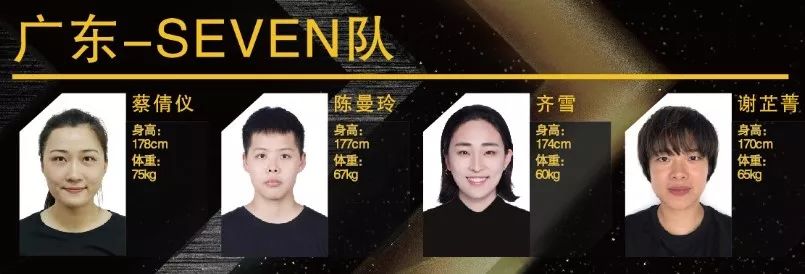 云南省篮球运动员_十四届全运会云南篮球冠军_全运会云南篮球队