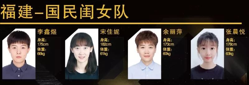 全运会云南篮球队_十四届全运会云南篮球冠军_云南省篮球运动员