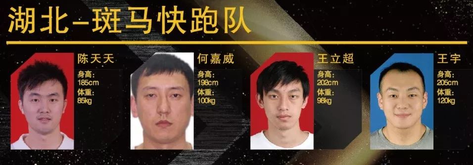 全运会云南篮球队_十四届全运会云南篮球冠军_云南省篮球运动员