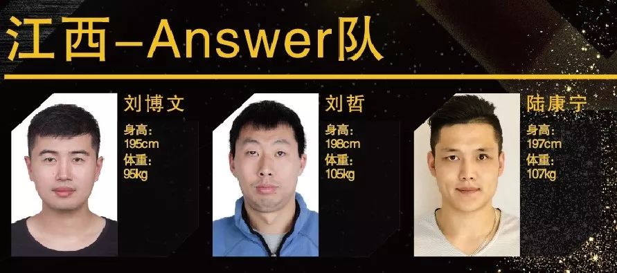 全运会云南篮球队_云南省篮球运动员_十四届全运会云南篮球冠军