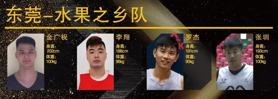 十四届全运会云南篮球冠军_云南省篮球运动员_全运会云南篮球队