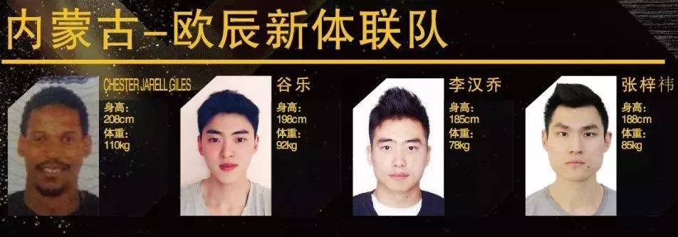 全运会云南篮球队_十四届全运会云南篮球冠军_云南省篮球运动员