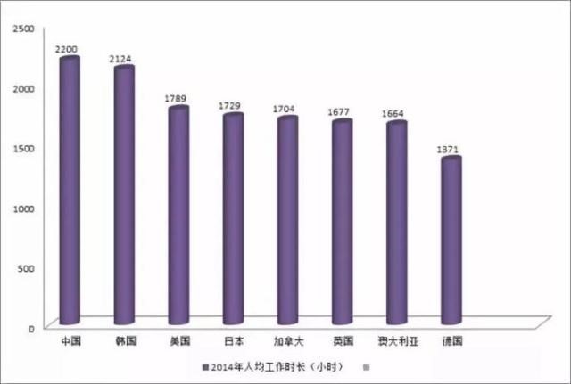 日语健身_日语健身词汇_日语健身房