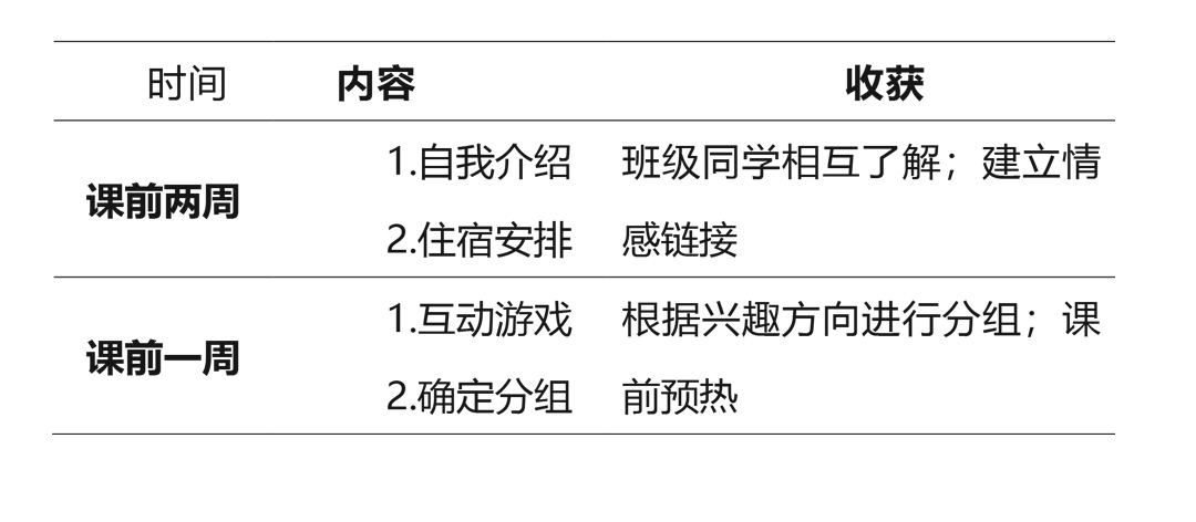 日语健身房_日语健身词汇_日语健身