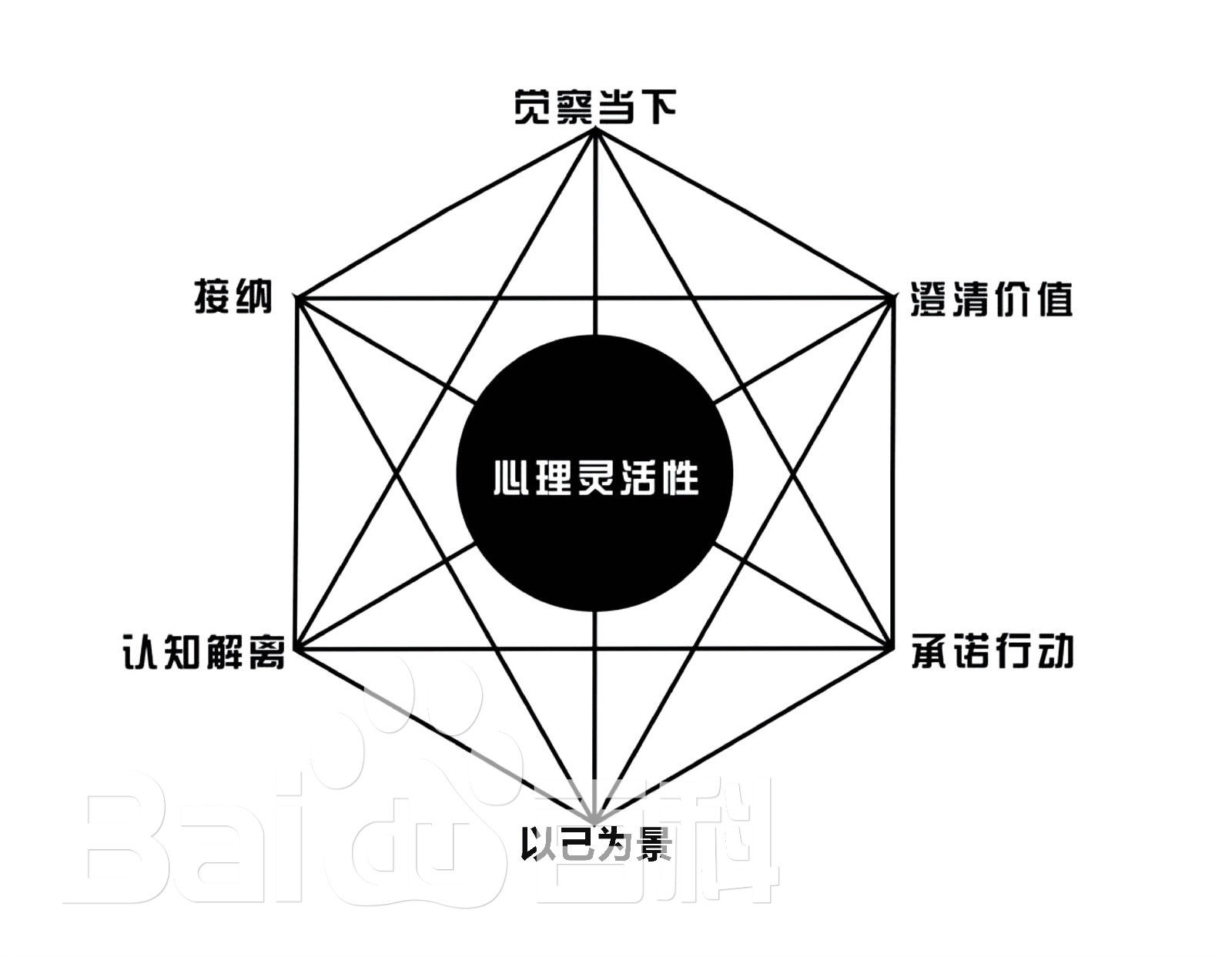 日语健身房_日语健身_日语健身词汇
