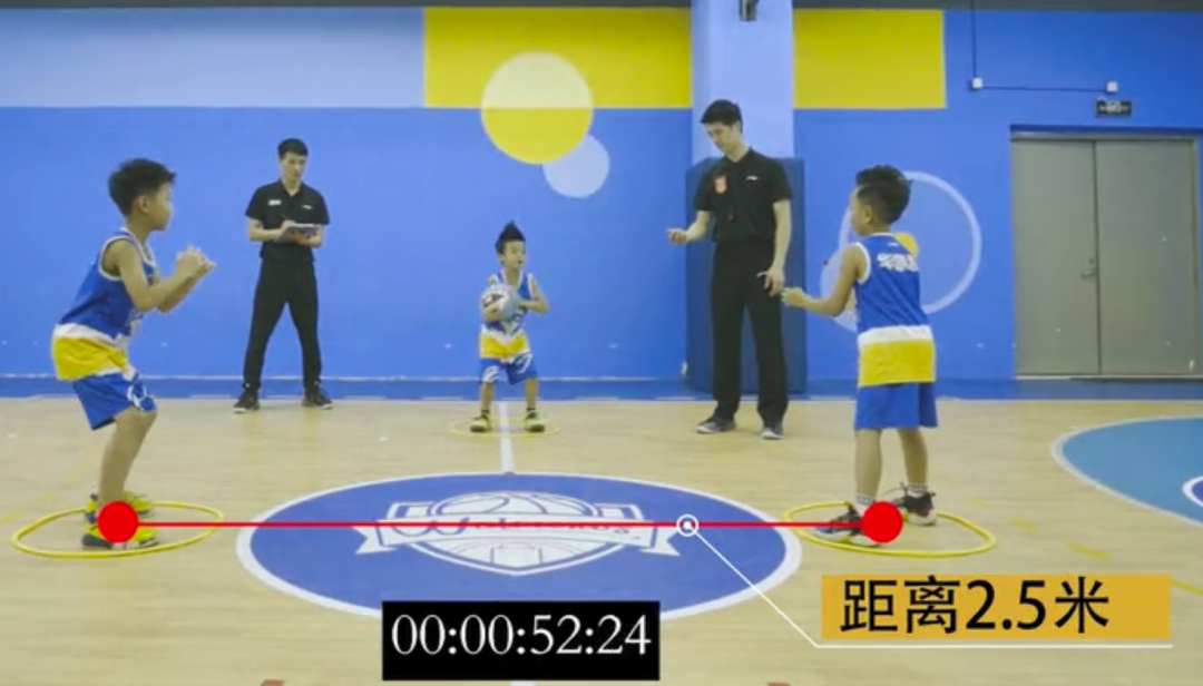 幼儿篮球双手运球规则图片_篮球双手运球动作要领_幼儿园篮球双手运球教案