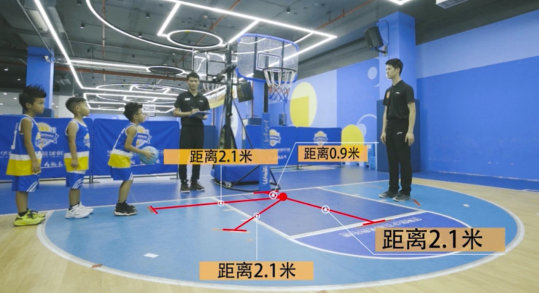 篮球双手运球动作要领_幼儿篮球双手运球规则图片_幼儿园篮球双手运球教案