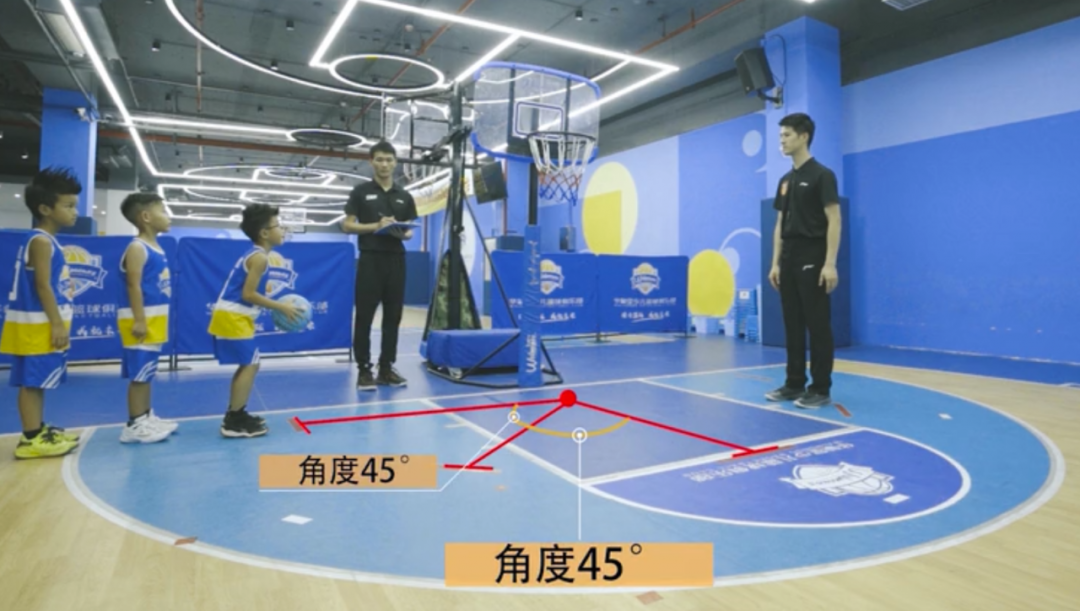 篮球双手运球动作要领_幼儿园篮球双手运球教案_幼儿篮球双手运球规则图片