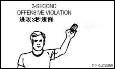篮球规则手势(篮球比赛的那些手势是什么意思?谁能跟我解释一下？)